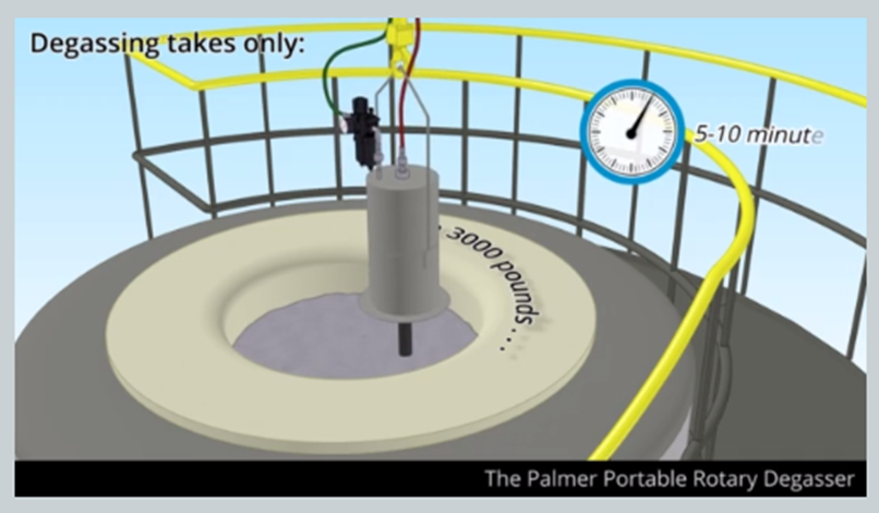 Palmer Rotary Degasser 3D Info Technical Animation